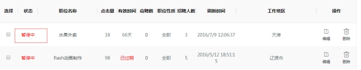 1、、宣布招聘职位 第 2 张