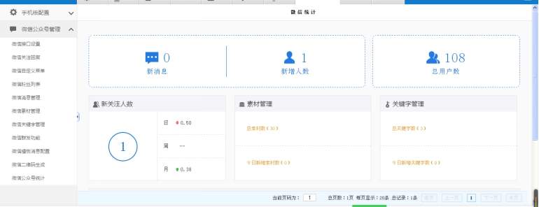 11、、微信公众号统计 第 1 张
