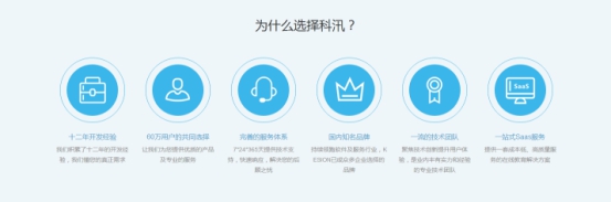 【行业】从在线教育的最新数据中，KEISON帮您剖析平台搭建！ 第 2 张