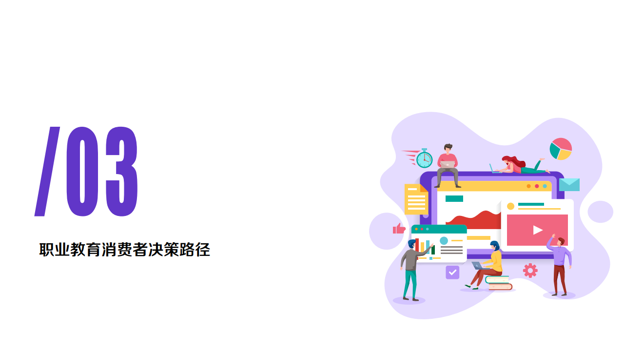 百度：2020年职业教育行业洞察报告