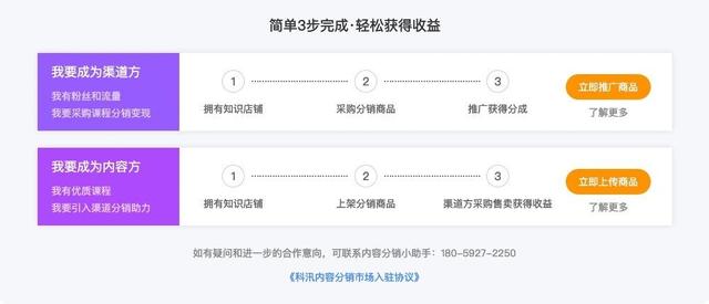 知识付费--亚星代理管理网内容分销市场运行情形解读  第 3 张