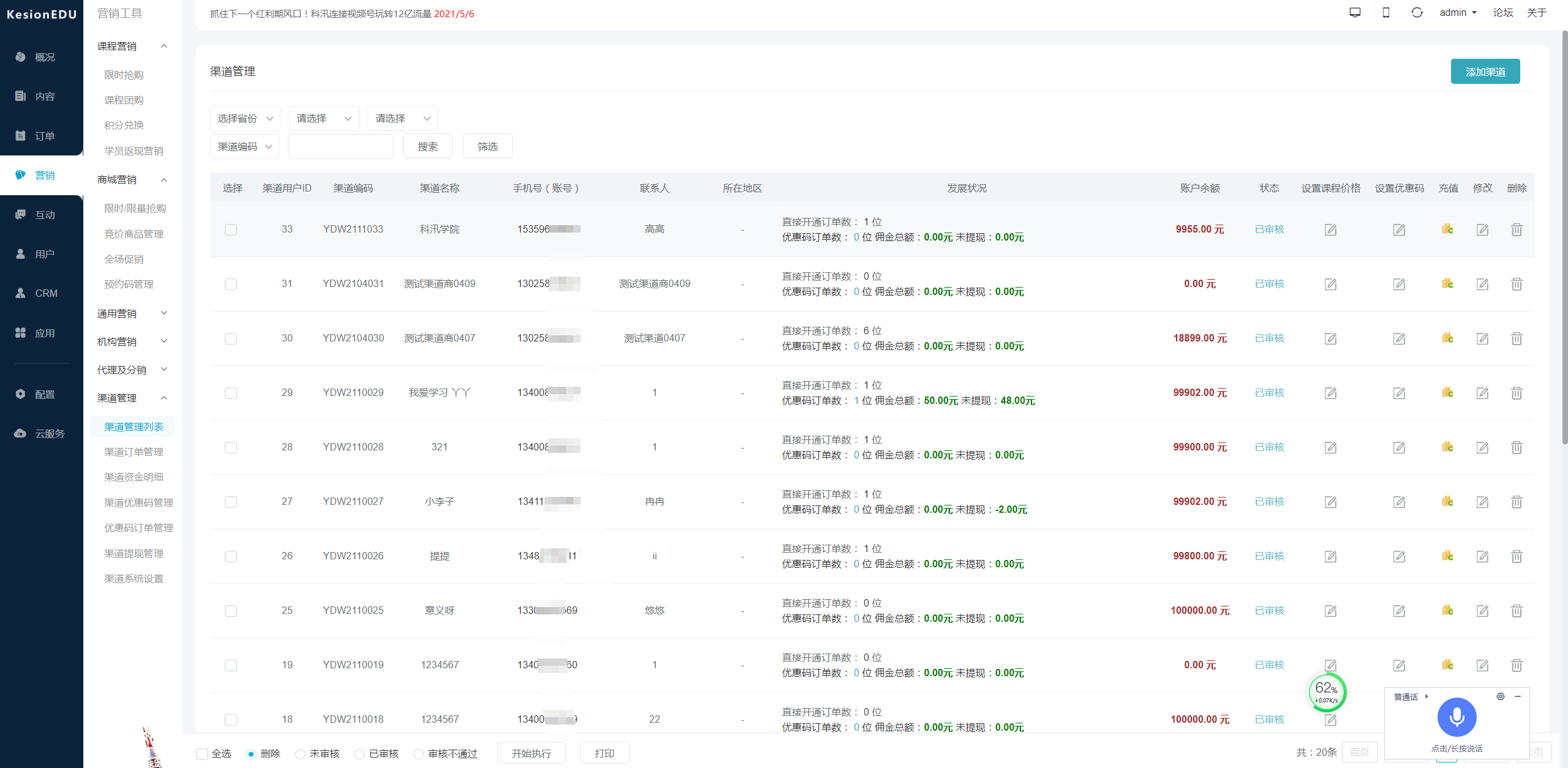 怎样把机构酿成合资人？？ 第 4 张