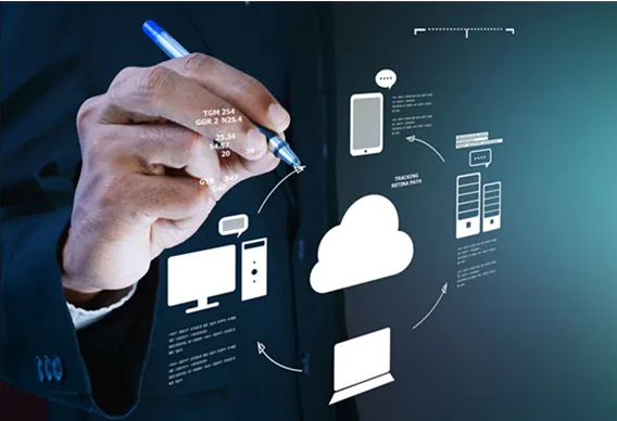 跨境电商建站怎么做？？？跨境电商建站有什么优势？？？