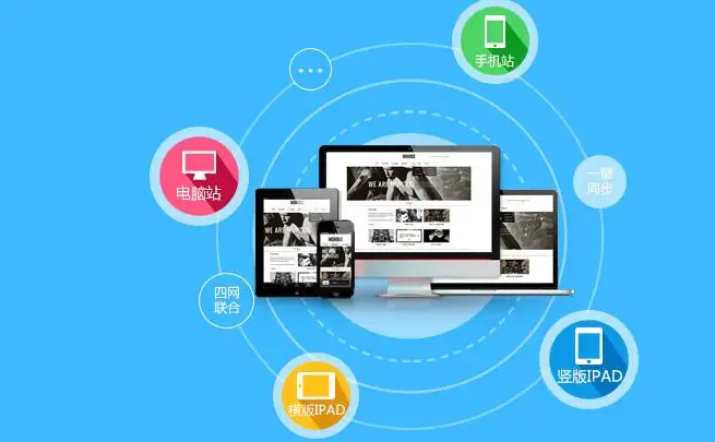 网站建设公司怎样选择？？？搭建网站要注重哪些细节？？？