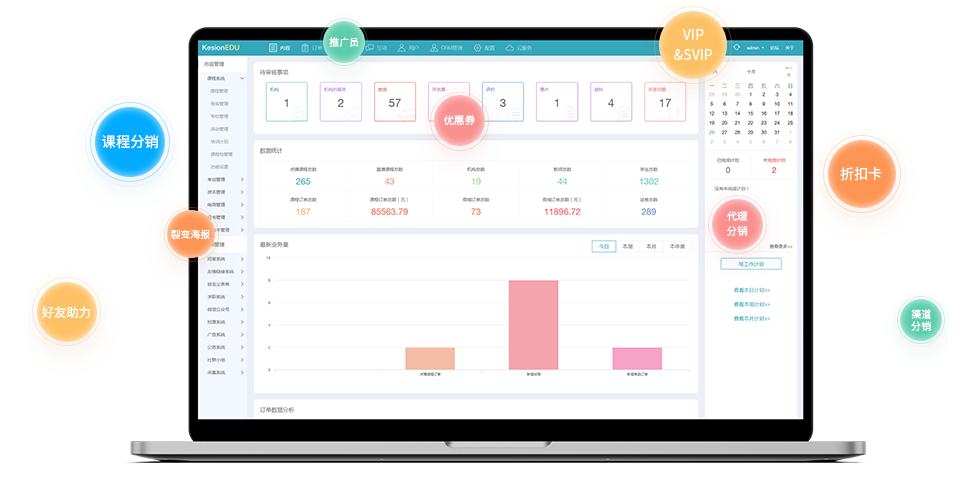 为什么做线上继续教育模式？线上教育培训有哪些利益？