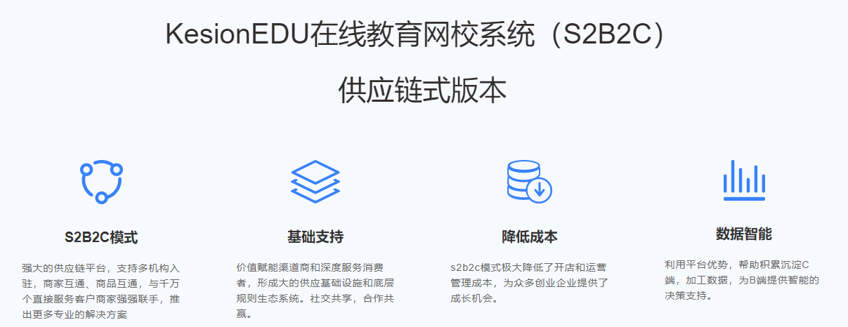 怎样顺应职业教育生长潮流？？职业教育虚拟培训平台怎样搭建？？