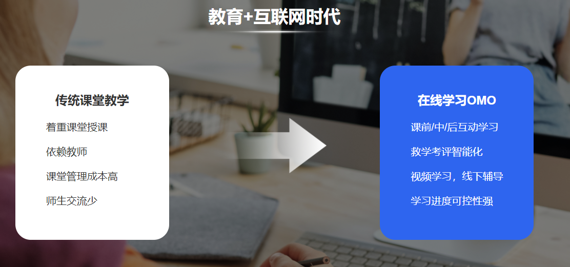 成人职业教育平台怎么做？？职业教育平台功效介绍