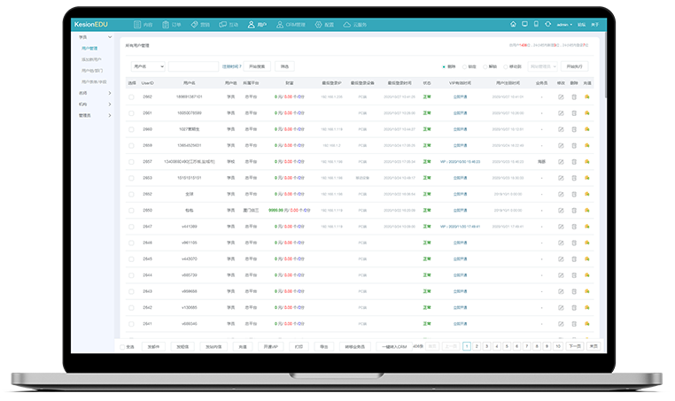 网校的功效都有哪些？？？怎样完善线上网校系统？？？
