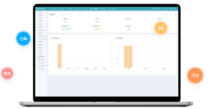 企业培训考试软件怎么做？企业培训考试有什么功效？