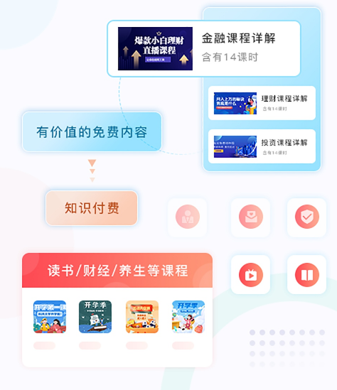 搭建在线教育系统有哪些要领？在线教育系统功效包括哪些？