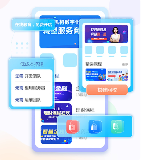 怎样搭建企业线上培训平台？企业线上培训平台要注重哪些问题？