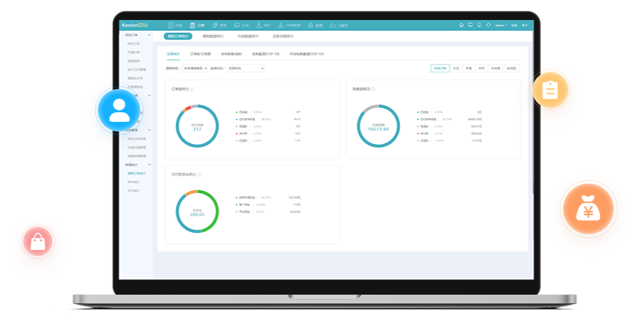 线上网校模式有哪些？？网校平台该怎样打造？？