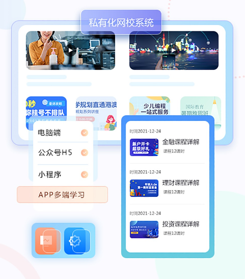 搭建网校平台怎样举行？搭建网校平台有哪些方式？