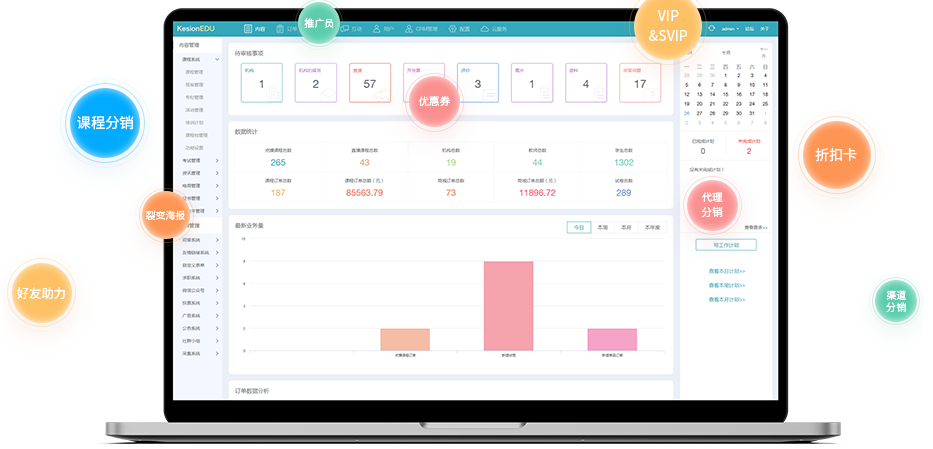 怎样建设线上教育平台？？教育治理平台系统怎样打造？？