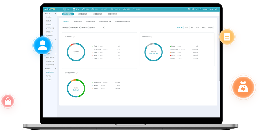 线上教育平台有哪些作用？？网校平台功效怎样完善？？
