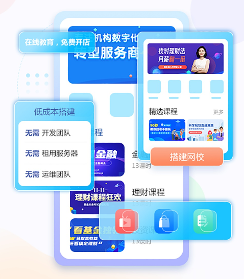 网上教学平台怎样选择？？？线上教学平台需要哪些平台？？？