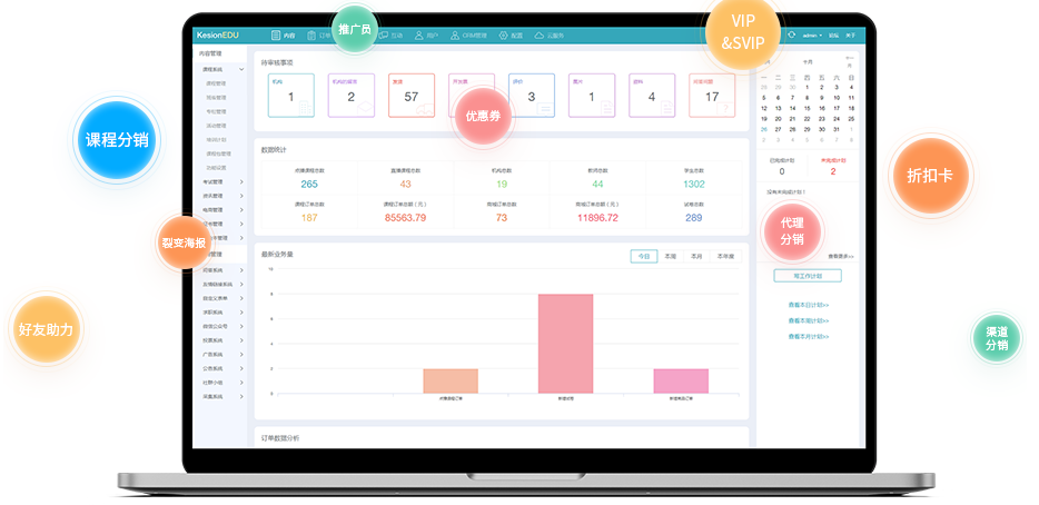在线职业培训平台怎么做？？在线职业培训平台有哪些优势？？