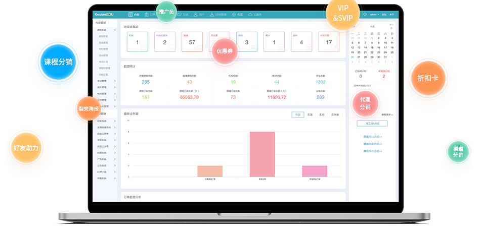 网上教学系统怎样搭建?搭建网校系统有哪些方式？？？