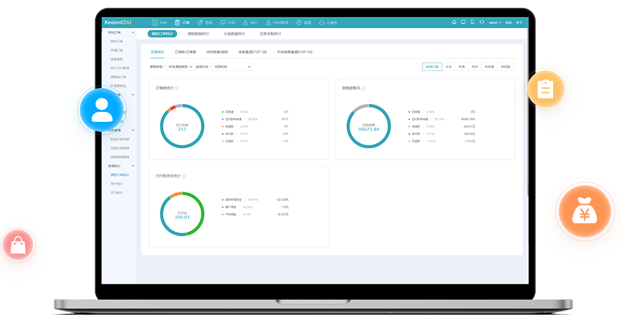 企业培训系统怎么构建？？？企业内训系统需要做哪些准备？？？