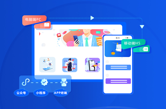 企业线上培训系统怎样构建？？？