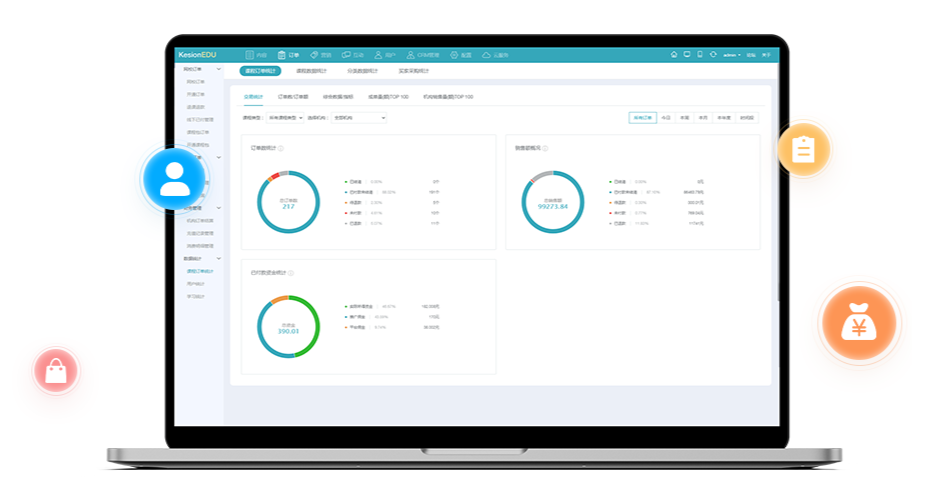 为什么做线上教育模式？线上教育系统有哪些优势？