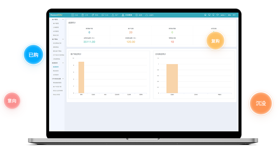 怎样打进在线教育平台？在线教育平台开发面临哪些问题？