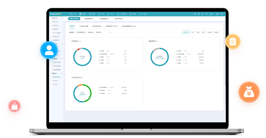 怎样最先搭建企业培训平台？？？企业培训平台有哪些搭建方式？？？