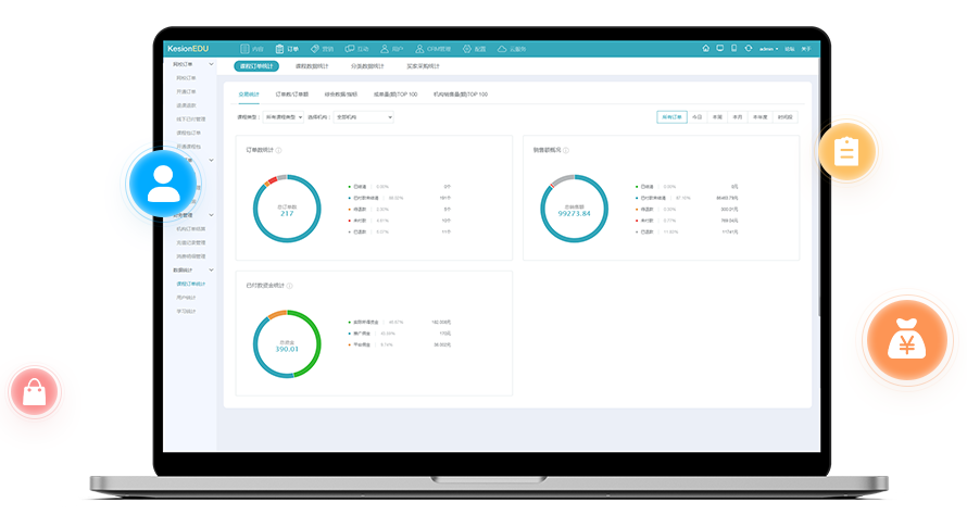 在线培训审核系统该怎么做？？？在线培训审核系统怎样选择？？？
