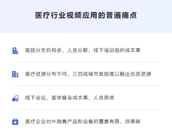 古板医疗行业怎样转型线上？？医疗培训系统有哪些作用？？