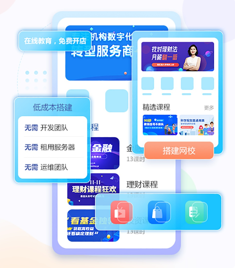 在线培训审核系统该怎么做？？？在线培训审核系统有哪些优势？？？