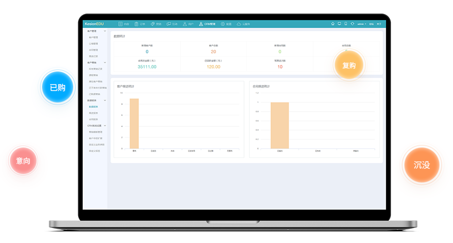 直播教学系统怎样选择？？在线培训审核系统有哪些方面？？