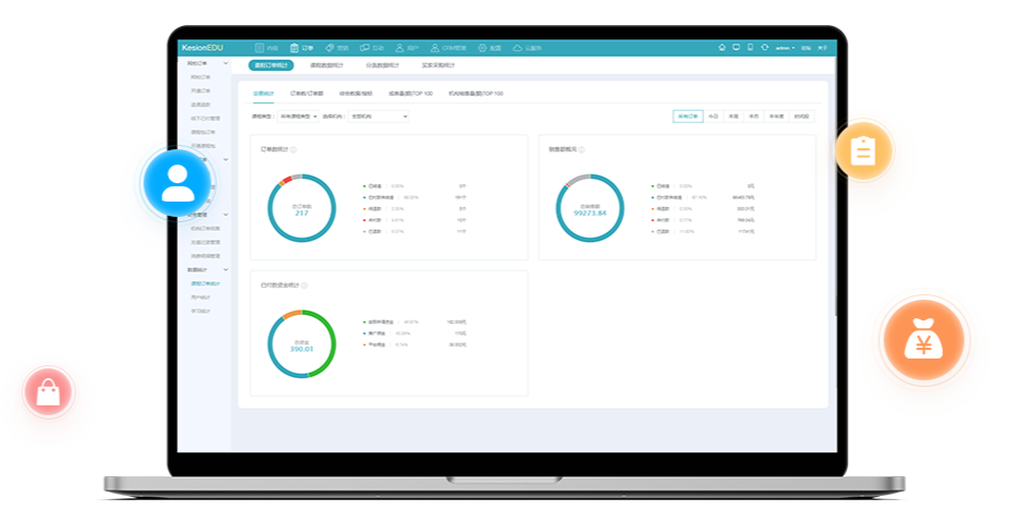 怎样选择在线培训审核平台？？？在线培训审核平台功效比照
