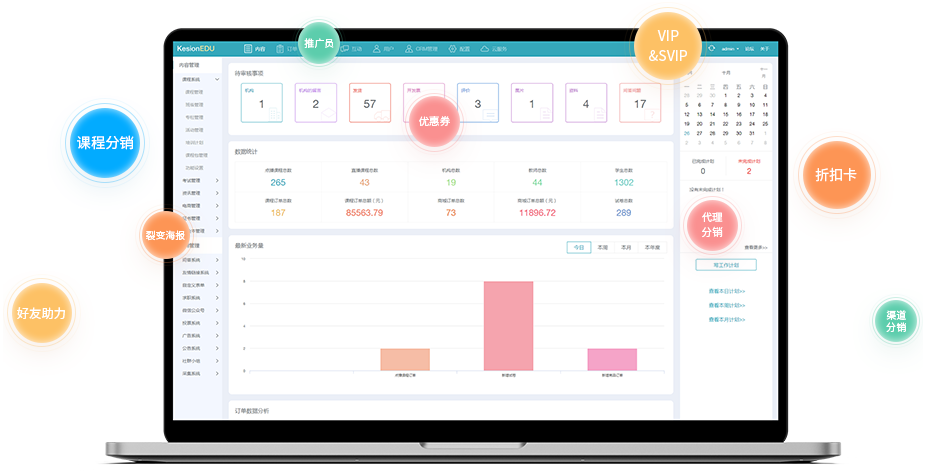 在线审核平台有哪些搭建方式？？在线审核系统怎样选择？？