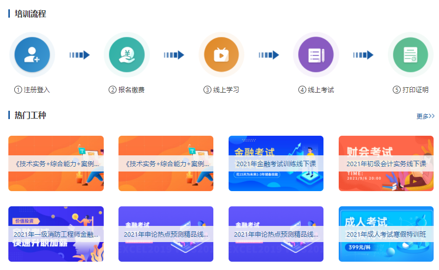 在线培训系统有哪些作用？？？在线教育培训审核有哪些利弊？？？