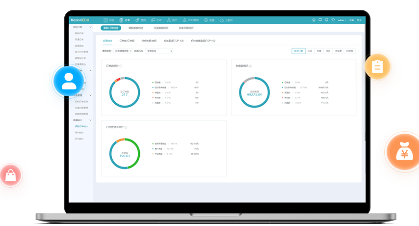 未来职业教育市场怎么样？？？线上职业教育有哪些应用场景？？？