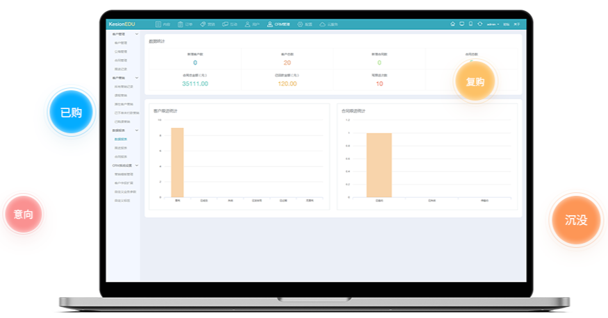 什么是企业内训？？？企业内训平台需要具备哪些功效?