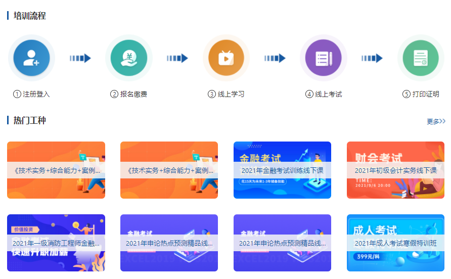在线教育系统怎样搭建？？智能教育系统能够提供哪些优势？？