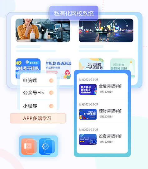 特种作业培训审核怎么举行？？？线上教育系统有哪些作用？？？