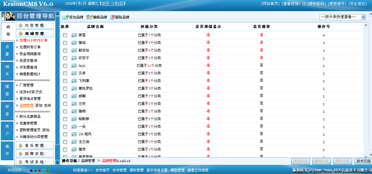 4、、商品品牌治理与挪用 第 2 张