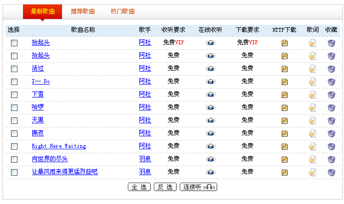 7、、、添加/治理歌曲，审核歌词 第 3 张